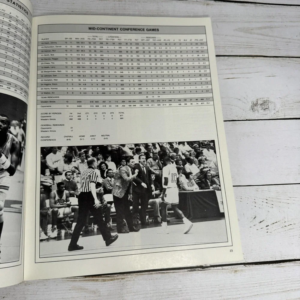 1990-91 Basketball Press Guide Class Act Fighting Leathernecks Western illinois